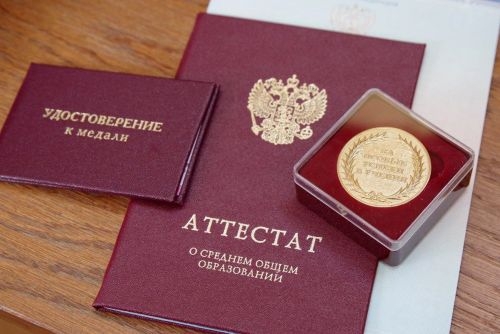 Поздравляем с окончанием школы! Поздравляем с окончанием школы!